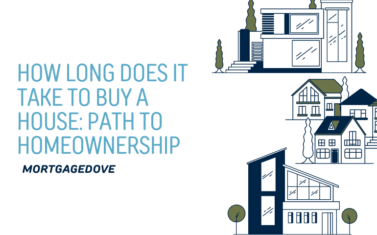 How Long Does It Take To Buy A House: Path To Homeownership
